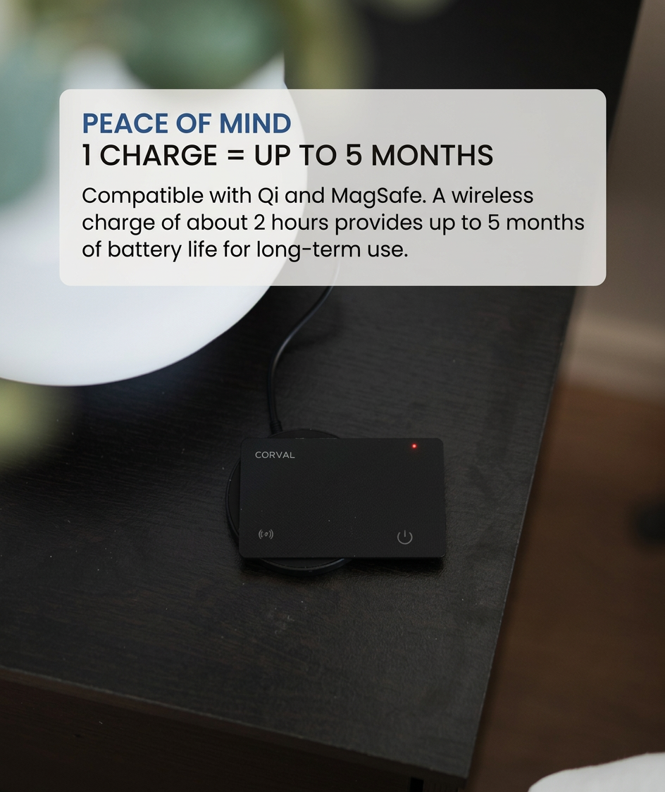 Tracker Card